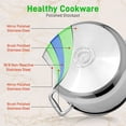 thumbnail image 4 of NutriChef Heavy Duty 12 Qt Stainless Steel Soup Stock Pot w/ Handles & Lid, 4 of 5
