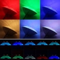 thumbnail image 4 of Lumière sous-Marine Rgb Par36 9 W CA/CC 12 V pour Piscine, Étanche, 4 of 4