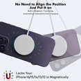 thumbnail image 2 of Magnetic Wireless Charger Fast Apple Mag-Safe Charger for iPhone 16 Pro Max/16 Pro/iPhone 15Pro Max/15 Plus/14/13/12/AirPods 3/2/Pro/Pro 2 Magnet Charging, 2 of 7