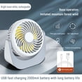 thumbnail image 4 of EGNMCR Fan Desktop Small Fan Rechargeable Desktop Fan Portable Office Student Dormitory Home Mini Fan Mute Small fan, 4 of 6