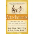 thumbnail image 1 of Attachments: Why You Love, Feel, and Act the Way You Do, 1 of 3