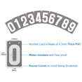 thumbnail image 3 of GOGO 4 Sets Number Cards, PVC Portable 0-9 Flip Scorekeeper, 3-1/8" x 5-1/2" - Green, 3 of 8