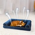thumbnail image 4 of FoamAvailable In All SeasonsDog KennelSquare Pet KennelBreathable Pet BedSummer CoolWinter Protection Warm Sofa, 4 of 8