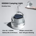 thumbnail image 4 of TopLLC Lightweight Foldable Packable Travel Small Hiking Backpack Daypack For Men Women, 4 of 9