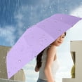 thumbnail image 4 of Prime Deals! Gspmoly Fully Automatic Rotatable Umbrella Foldable Glue Sunscreen Umbrella Automatic Opening and Closing Protection and Sun Protection Prime Deals, 4 of 6