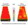 thumbnail image 4 of Thermaltake Pacific CLM240 - Radiateur de Système de Refroidissement Liquide, 4 of 4