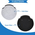 thumbnail image 4 of Filtre de Remplacement pour Aspirateur Bissell Powerforce Compact Léger Série Verticale (Lot de 6), 4 of 5
