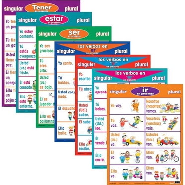Spanish Basic Verb posters - I