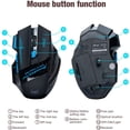 thumbnail image 2 of KUNOVA (TM) Souris de Jeu Optique Sans Fil, Souris de Jeu USB 2,4 GHz 4 DPI Réglables avec Touche Fire et Lumière à Respiration Froide, 2 of 4