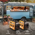 thumbnail image 4 of Maxpeedingrods 3500W Power Equipment 3500 Watt Ultralight Portable Inverter Generator with USB Ports Super Quiet Power Station, 4 of 8
