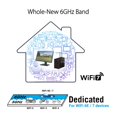thumbnail image 4 of ASUS BE6500 TRI BAND PCI-E WIFI 7 (802.11BE), BLUETOOTH 5.4, WPA3 NETWORK SECURI, 4 of 9