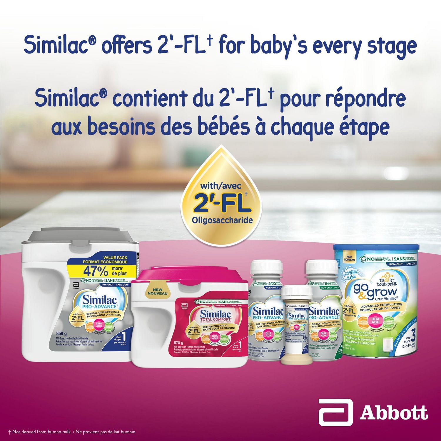 Similac Total Comfort, Préparation Pour Nourrissons, Doux Pour Le Bedon, Facile À Digérer, Maintenant Avec 2’-FL, 0+ Mois, Poudre, 837 g
