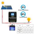 thumbnail image 2 of Helios Pro 80A MPPT Solar Charge Controller – Intelligent 12V/24V/36V/48V Auto Solar Regulator with LCD Display, 4800W Max PV Power, 2 of 8