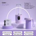 thumbnail image 2 of Portable USB- Blender with & Powerful Motor - USB-Rechargeable Detachable Blendable for Smoothies, Shakes, Ice Cream - Compact Lightweight Blender Suitable for, Gym, Travel - 1500 RPM Motor, 2 of 11