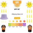 thumbnail image 5 of ORUYROP Bucket Hat for Women Men, Reversible Cotton Summer Sun Beach Fishing Cap Solid Color Style, 5 of 5