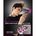 thumbnail image 2 of CONFU Ionic Hair Dryer with Diffuser, 3127 (White), 2 of 8