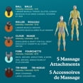 thumbnail image 5 of Homedics Therapist Select Percussion Deep Tissue Massage Gun with 5 attachments, 5 of 5