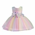 thumbnail image 2 of Liquidation d'Économies d'Été! Robe Tutu pour Fille à Manches à Volants, Été, Décontractée, Rose, Princesse, Robe en Tulle à Mailles 0-3 Ans, 2 of 9