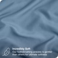 thumbnail image 4 of Bare Home Pillowcase Set - Envelope Closure - Premium 1800 Collection - Double Brushed - Ultra Soft - Standard Size, Coronet Blue, 2 Count, 4 of 6