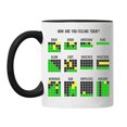 thumbnail image 2 of Dvkptbk Mug Creatives Sense Green Grids Mood Words Mugs Wordle Mug Kitchen Gadgets, 2 of 8