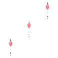 thumbnail image 3 of QualitChoice Canne à Pêche Dérivante Étanche Rotation 360° Mousse Lumineuse Alarme Dérivantes Forte Résistance à la Traction pour Eau Salée Rose 3ensemble, 3 of 6