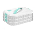 thumbnail image 1 of XZNGL Household Dumpling Box Kitchen Refrigerator Freezer Chronograph Multi-Layer Transparent Food-Grade Ravioli Dumpling Vegetables Etc Storage Preservation Box, 1 of 1