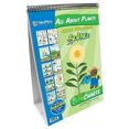 thumbnail image 2 of New Path Learning Np-340021 Tongs Tout sur les Plantes Early, 2 of 4