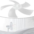 thumbnail image 3 of 16 Inch Household Plastic Fan Blade Five Leaves with Nut Cover for Pedestal, 3 of 5