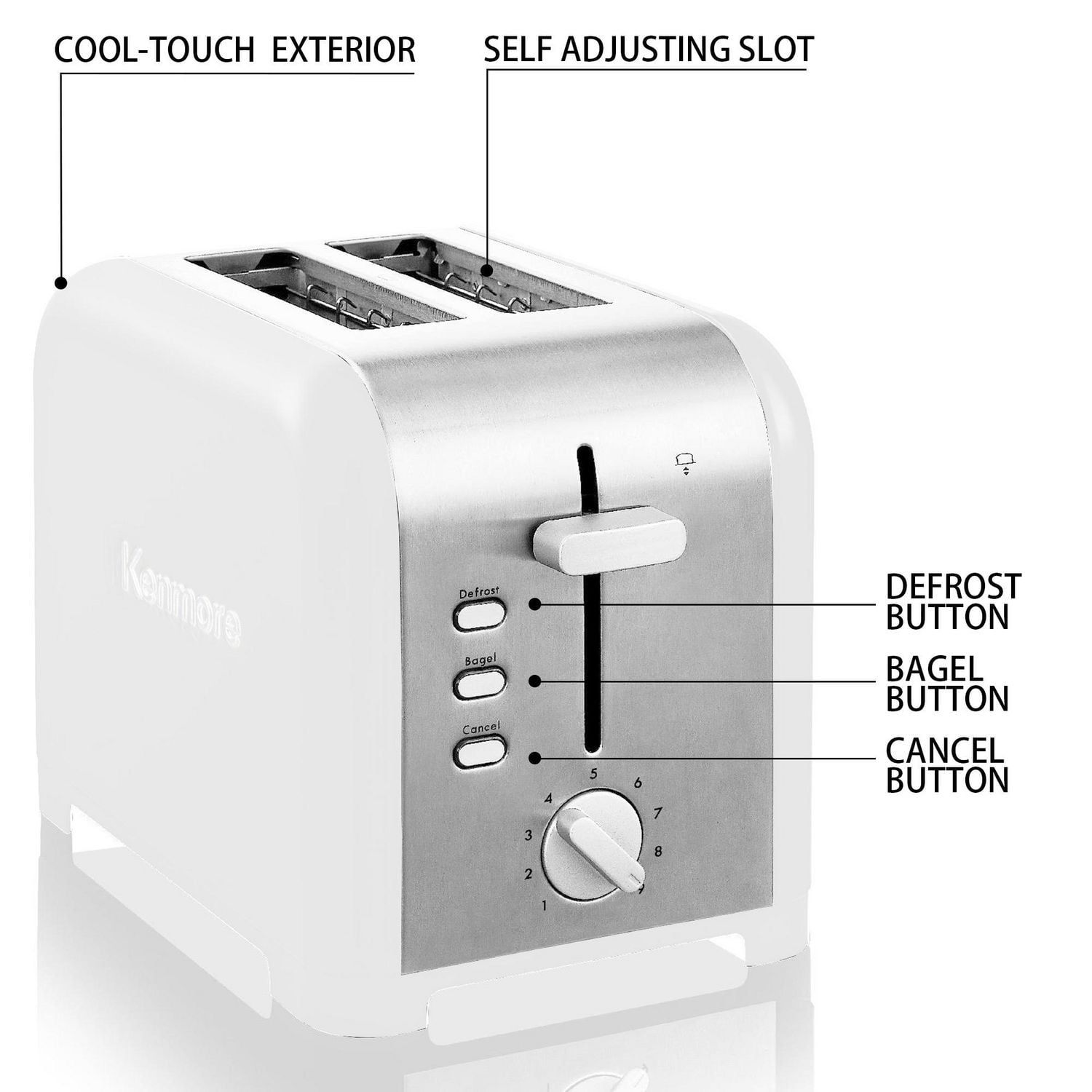Kenmore 2-Slice Stainless Steel Toaster, Dual Controls, Extra Wide Slots, 9 Browning Levels, for Toast, Bagels & English Muffins