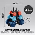 thumbnail image 3 of HolaHatha 5, 10, and 15 Pound Neoprene Dumbbell Weight Set with Storage Rack, 3 of 11