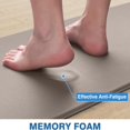 thumbnail image 5 of Kitchen Mat  2PCS Kitchen Rugs  Cushioned Anti Fatigue Kitchen Mats for Floor  Non-Slip Standing Desk Mat  Waterproof Kitchen Rug Set for Kitchen  Floor  Office, 5 of 5