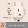 thumbnail image 4 of LOFREE Touch PBT Wireless Mouse with USB Receiver, Bluetooth, Wired Connection, Rechargeable, 4000 DPI with OLED Screen Compatible with Glass Surface, 4 of 8