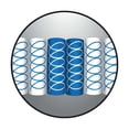 thumbnail image 2 of Springwall 11.5" Medium Firm Pocket Coil Mattress in a box, 2 of 8
