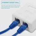 thumbnail image 3 of RJ45 Network Socket - Shielded Surface Mounted Double Wall Socket with CAT6A Ethernet LAN Cable Port for Network Cable, 3 of 7