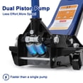 thumbnail image 2 of AKDSteel 3t Low Profile Hydraulic Jack, Professional Heavy Duty Steel Racing Floor Jack With Dual Piston Quick Lift, 3" To 19.5" Lift Range, Blue, 2 of 7