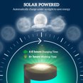 thumbnail image 4 of Outsunny 8-Pack Solar Garden Lights, Landscape Yard Solar Pathway Lights, 4 of 10