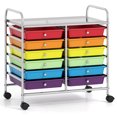 thumbnail image 1 of Costway Chariot Roulant à 12 Tiroirs pour Rangement de Scrapbooking et Papier, Bacs d'Atelier Multicolores, 1 of 10