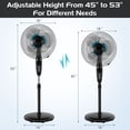 thumbnail image 2 of Gymax 16'' Dual Blade Pedestal Fan Adjustable Oscillating Stand Fan Home Office, 2 of 10