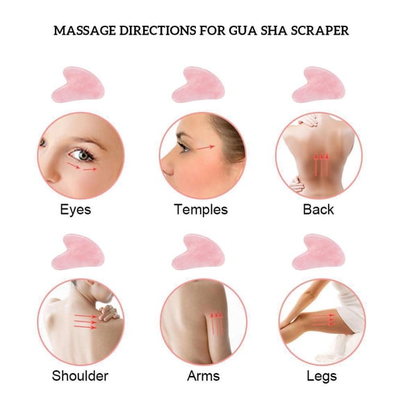 2Pcs Gua Sha Facial Tools Gua Sha Stone Guasha Scraping Board Guasha Scraping Board Skin Care Tools