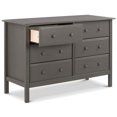 thumbnail image 4 of DaVinci Jayden 6-Drawer Double Wide Dresser in Slate, 4 of 6