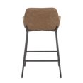 thumbnail image 2 of Daniella Industrial Counter Stool by LumiSource, 2 of 9