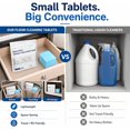 thumbnail image 3 of 100pcs Multi Surface Effect Floor Clean Tablets All Purpose Natural Wood Floor Cleaner Mopping Tile Cleaning Solution Pet Safe Friendly Non Toxic Robot Vacuum Scented Power Mop Soap (Blue, 100PCS), 3 of 6