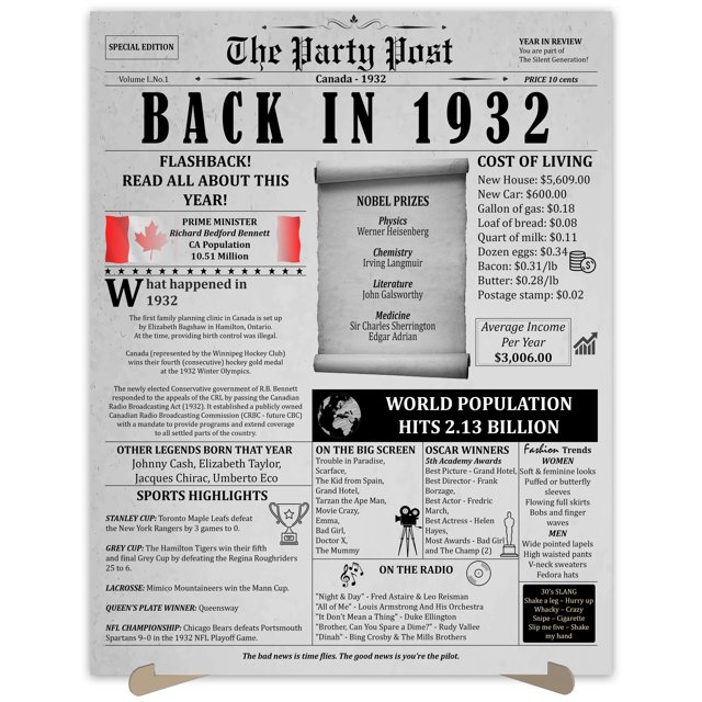 The Party Post Affiche de Décorations de Fête du 92e Anniversaire Née en 1932