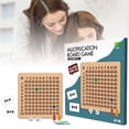 thumbnail image 2 of CJiaWei Multiplication Board Math Game For Kids 8 12 Math Manipulatives Set With 100PCS Flash Cards For Kids 6 8 Years Old Montessori Counting Toy For Boys Girls Preschool Learning, 2 of 5