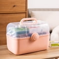 thumbnail image 5 of Box Medicine Storage Box Plastic Multi Layer Large Capacity Medicine Cabinet for Household, 5 of 5
