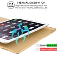 thumbnail image 2 of DuraSafe Cases iPad PRO 9.7 Inch 2016 [ PRO 9.7 2016 ] A1673 A1674 A1675 MLMP2LL/A MM172LL/A MLMN2LL/A MLMW2LL/A Trifold Hard Smart PC Translucent Back Cover - Gold, 2 of 8