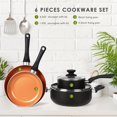 thumbnail image 3 of Bamboohart YOUKADA | 6pcs Pots And Pans Set  Kitchen Aluminum Nonstick Ceramic Cookware Set with Lids  Frying Pan & Saucepan& Stockpot  Induction  Oven  Gas  Stovetops Compatible for Fami, 3 of 7