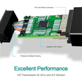 thumbnail image 4 of Mini Adaptateur Convertisseur DP vers HDMI pour MacBook Air/Pro, Microsoft Surface Pro 3/4, Mac Mini, Moniteur, Projecteur, Etc., 4 of 9