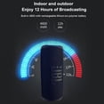 thumbnail image 3 of Flip6 Speakers Audio Home Outdoor Stereo Speaker Portable Wireless Speaker Subwoofer Black, 3 of 5
