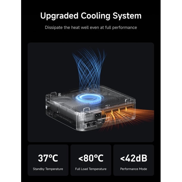 MINISFORUM AI X1 Pro-370 Mini PC AMD Ryzen AI 9 HX 370(12C/24T